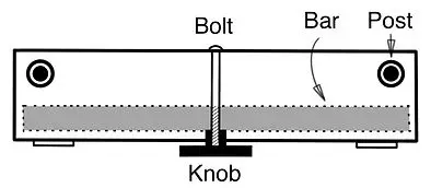 Slope Easel tensioning bar diagram